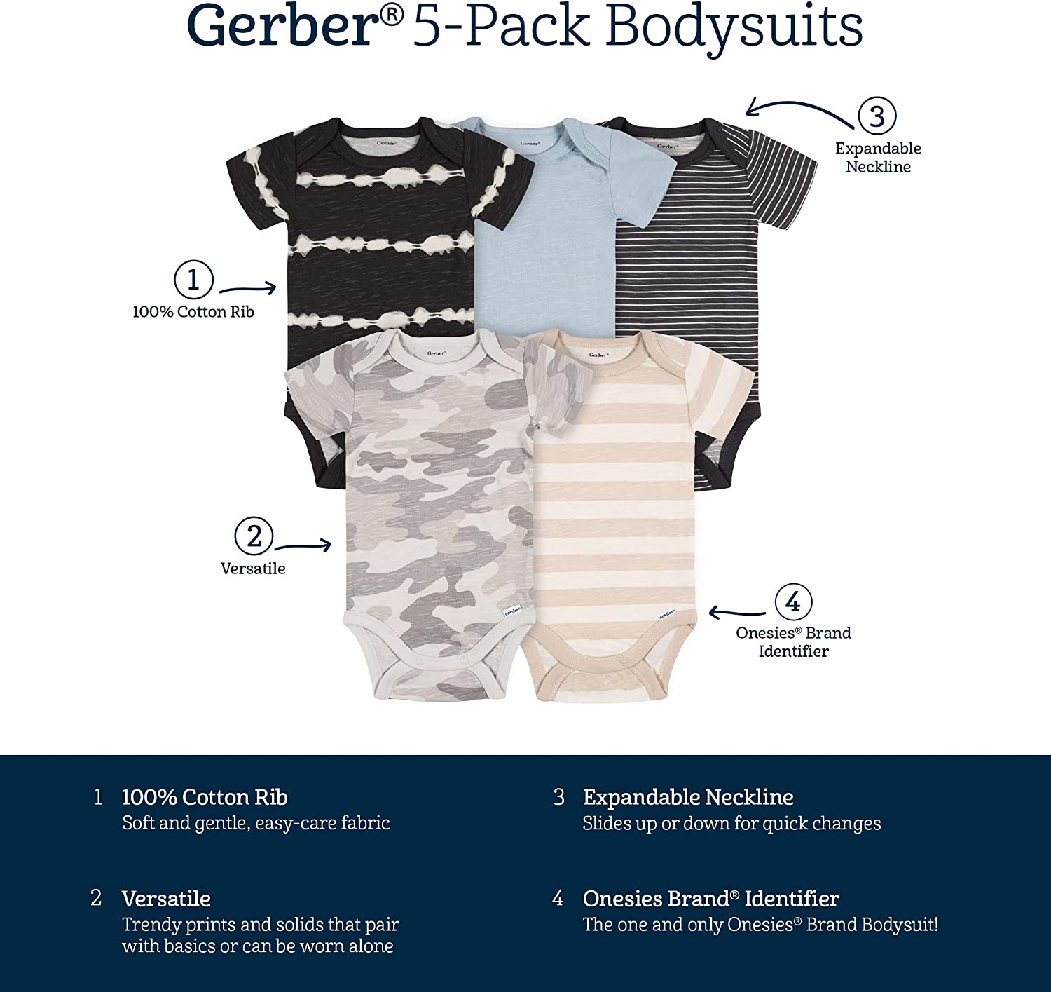 Gerber baby-boys 5-pack Short Sleeve Variety Onesies Bodysuits - Image 6